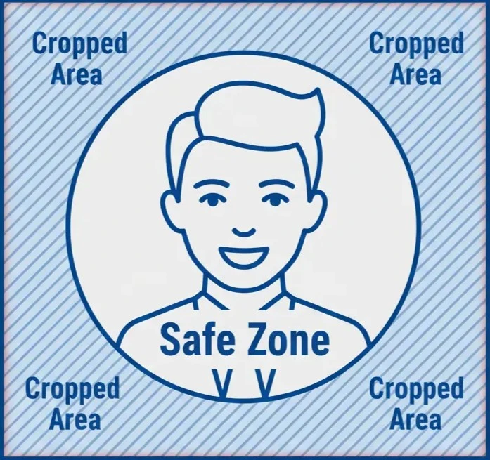 Square to circle crop guide showing safe zone for LinkedIn profile pictures